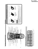 Предварительный просмотр 7 страницы Sharp LC-20B6US Operation Service Manual