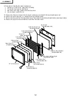 Предварительный просмотр 12 страницы Sharp LC-20B6US Operation Service Manual