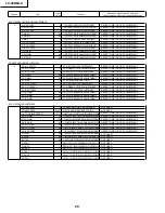 Предварительный просмотр 20 страницы Sharp LC-20B6US Operation Service Manual