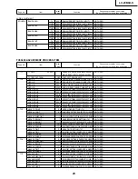 Предварительный просмотр 23 страницы Sharp LC-20B6US Operation Service Manual