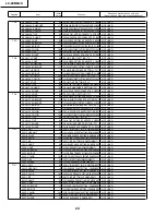 Предварительный просмотр 24 страницы Sharp LC-20B6US Operation Service Manual