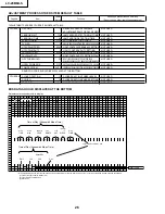 Предварительный просмотр 26 страницы Sharp LC-20B6US Operation Service Manual