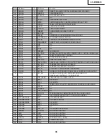 Предварительный просмотр 35 страницы Sharp LC-20B6US Operation Service Manual