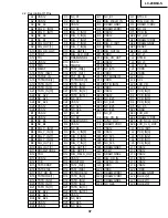 Предварительный просмотр 37 страницы Sharp LC-20B6US Operation Service Manual