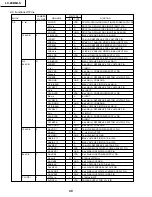 Предварительный просмотр 40 страницы Sharp LC-20B6US Operation Service Manual