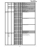 Предварительный просмотр 41 страницы Sharp LC-20B6US Operation Service Manual