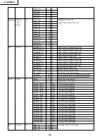 Предварительный просмотр 42 страницы Sharp LC-20B6US Operation Service Manual