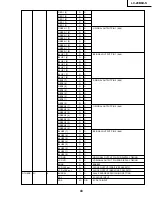 Предварительный просмотр 43 страницы Sharp LC-20B6US Operation Service Manual