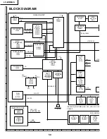 Предварительный просмотр 50 страницы Sharp LC-20B6US Operation Service Manual