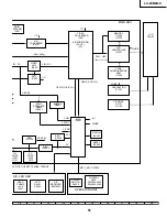 Предварительный просмотр 51 страницы Sharp LC-20B6US Operation Service Manual