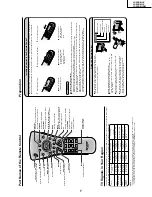 Preview for 7 page of Sharp LC-20B8US Service Manual