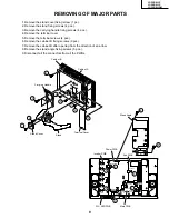 Preview for 9 page of Sharp LC-20B8US Service Manual