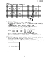 Preview for 15 page of Sharp LC-20B8US Service Manual