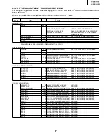 Preview for 17 page of Sharp LC-20B8US Service Manual