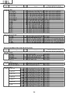 Preview for 18 page of Sharp LC-20B8US Service Manual