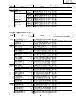 Preview for 19 page of Sharp LC-20B8US Service Manual