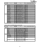 Preview for 21 page of Sharp LC-20B8US Service Manual