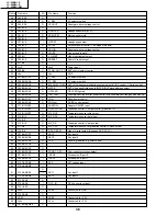 Preview for 36 page of Sharp LC-20B8US Service Manual