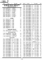 Preview for 110 page of Sharp LC-20B8US Service Manual