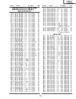 Preview for 111 page of Sharp LC-20B8US Service Manual