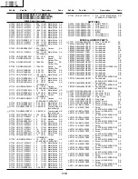 Preview for 118 page of Sharp LC-20B8US Service Manual