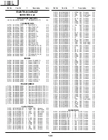 Preview for 120 page of Sharp LC-20B8US Service Manual