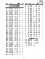 Preview for 121 page of Sharp LC-20B8US Service Manual