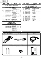 Preview for 126 page of Sharp LC-20B8US Service Manual