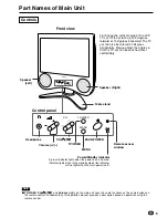 Предварительный просмотр 10 страницы Sharp LC-20C2E Operation Manual