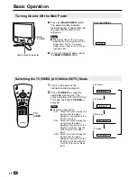 Предварительный просмотр 13 страницы Sharp LC-20C2E Operation Manual