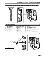 Предварительный просмотр 48 страницы Sharp LC-20C2E Operation Manual