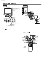 Предварительный просмотр 4 страницы Sharp LC-20C2E Service Manual