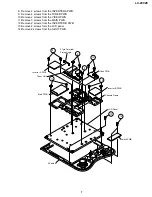 Предварительный просмотр 7 страницы Sharp LC-20C2E Service Manual