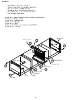 Предварительный просмотр 8 страницы Sharp LC-20C2E Service Manual