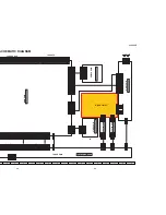 Предварительный просмотр 23 страницы Sharp LC-20C2E Service Manual