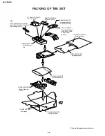 Предварительный просмотр 48 страницы Sharp LC-20C2E Service Manual