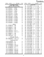 Предварительный просмотр 2 страницы Sharp LC-20C3U-S Parts List