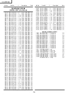 Предварительный просмотр 5 страницы Sharp LC-20C3U-S Parts List