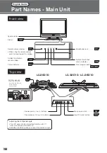 Sharp LC-20D10 Part Names preview