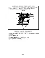 Предварительный просмотр 8 страницы Sharp LC-20DV20U Service Manual