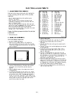 Предварительный просмотр 24 страницы Sharp LC-20DV20U Service Manual