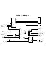 Предварительный просмотр 41 страницы Sharp LC-20DV20U Service Manual