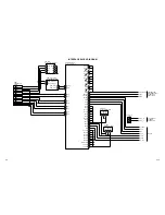 Предварительный просмотр 43 страницы Sharp LC-20DV20U Service Manual