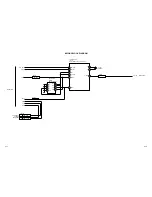 Предварительный просмотр 44 страницы Sharp LC-20DV20U Service Manual