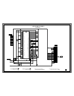 Предварительный просмотр 64 страницы Sharp LC-20DV20U Service Manual