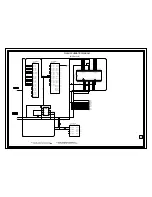 Предварительный просмотр 72 страницы Sharp LC-20DV20U Service Manual