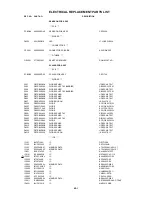 Предварительный просмотр 96 страницы Sharp LC-20DV20U Service Manual