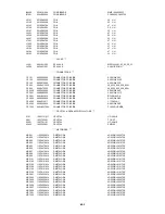 Предварительный просмотр 98 страницы Sharp LC-20DV20U Service Manual