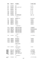 Предварительный просмотр 100 страницы Sharp LC-20DV20U Service Manual