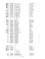 Предварительный просмотр 101 страницы Sharp LC-20DV20U Service Manual